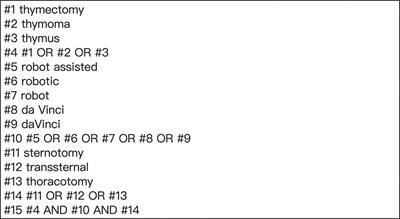Robot-assisted thoracoscopic surgery vs. sternotomy for thymectomy: A systematic review and meta-analysis